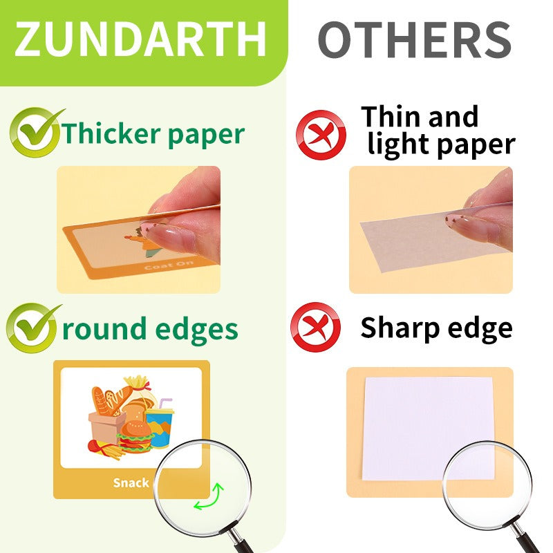 Children's Behavior Visual Aid Schedule